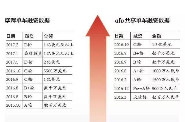 自媒体创业初期怎么做,创业者如何通过创新思维打造品牌