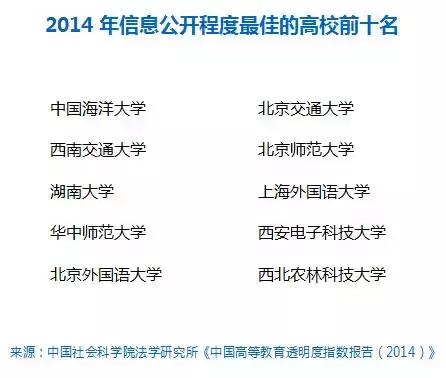 中国海大，究竟是中国哪所大学？致敬我的青春、我的母校！