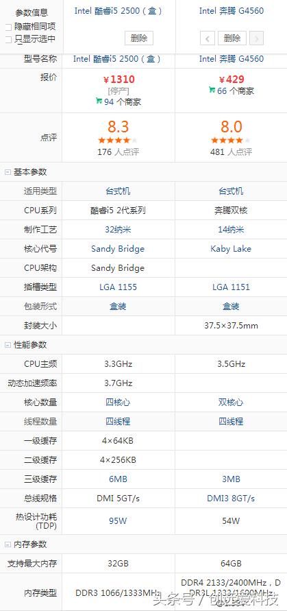 现在购买g6有优惠吗,现在买g500合适吗