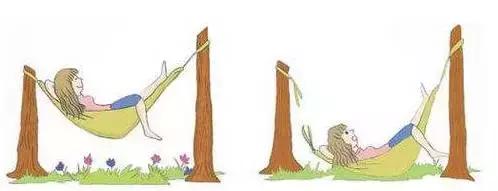 怀孕历史记录,怀孕分娩对盆底肌肉的影响