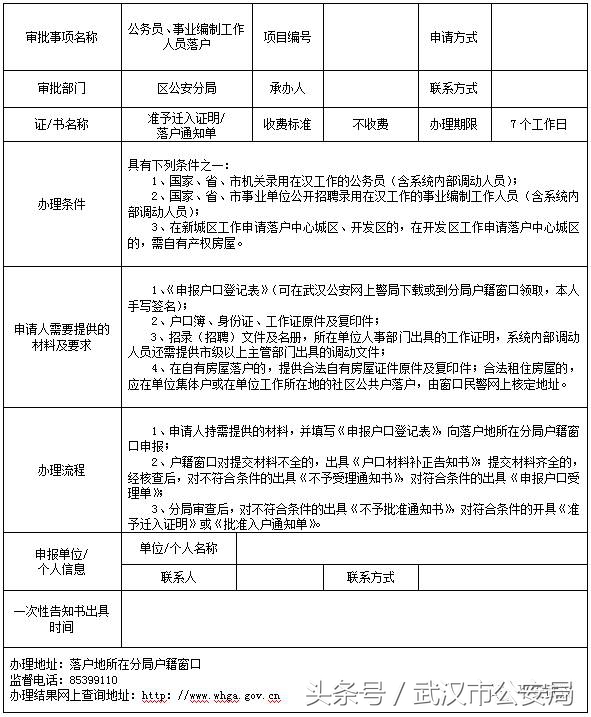 权威｜落户武汉21项申请办理一次性告知书，你值得拥有