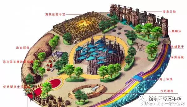 衡水乐园有哪些,衡水湖乐园