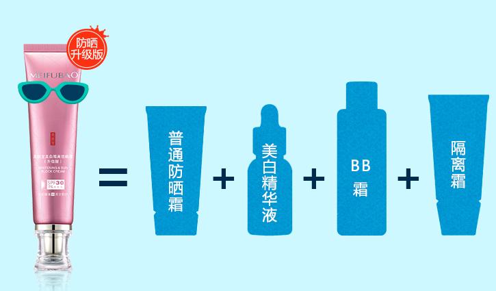 口碑最好国产十大防晒排行榜,国产防晒畅销排行榜前十名