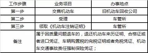 别人开车撞死人乘客有责任吗,不小心开车撞死人判刑怎么判