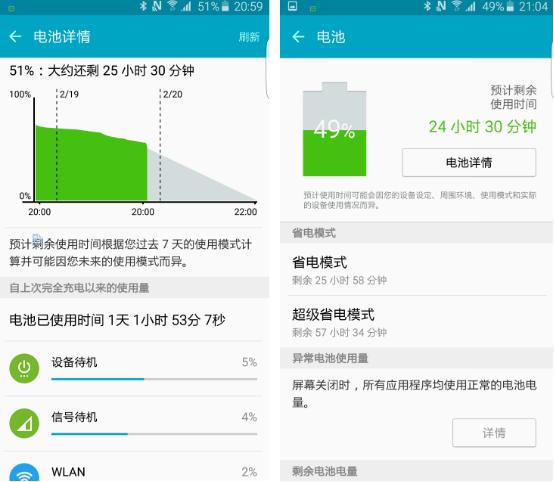 如何解决安卓耗电快的问题,安卓手机发热卡顿解决方法