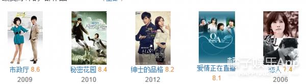 景美、颜好、演技佳！年度最强阵容，《太阳的后裔》千万别错过！