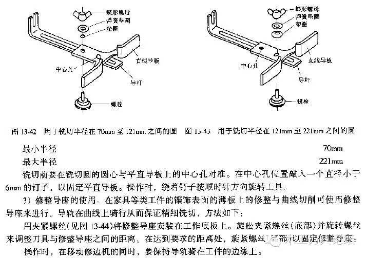 木工修边机使用技巧视频,木工修边机使用技巧