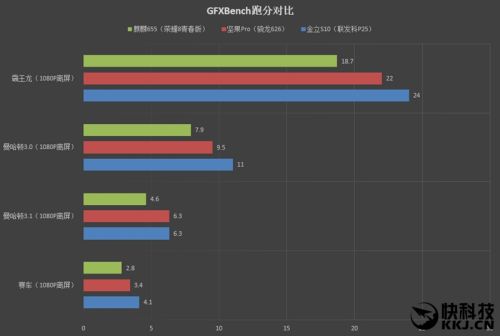 金立s10双摄像头手机,金立s10测评有什么特殊功能