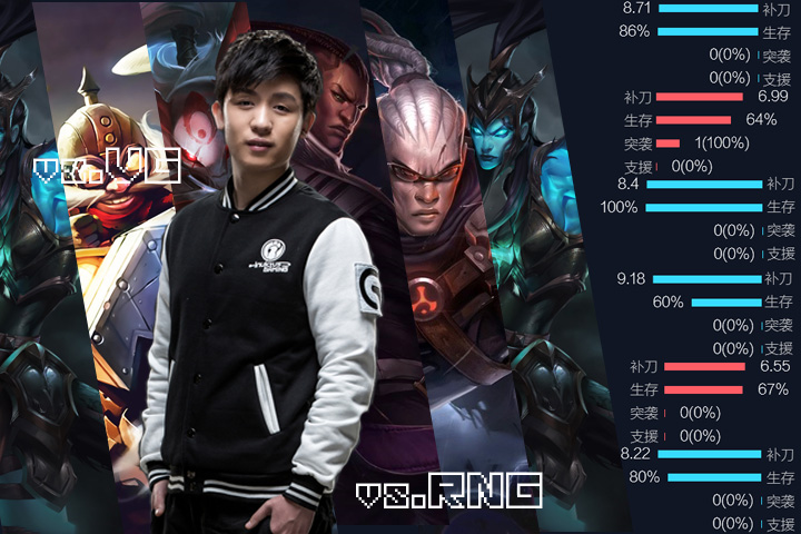 lpl春季赛sn3,lpl24年春季赛预测