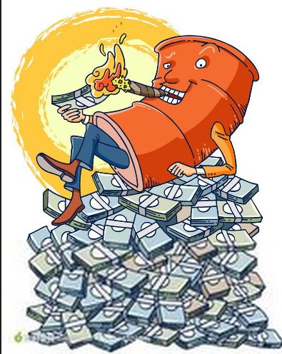 api原油与eia原油,API原油