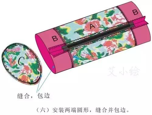 7种创意抱枕的详细制作过程,两用抱枕制作尺寸图纸