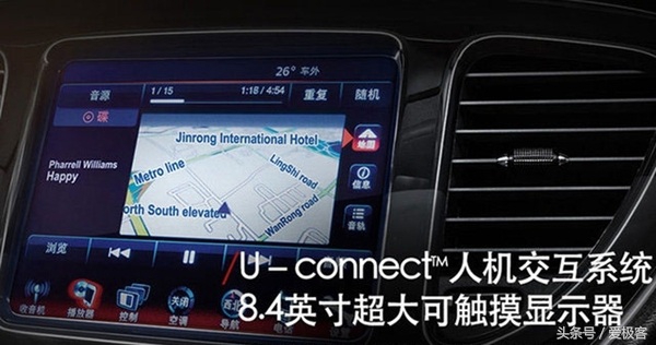 丰田汉兰达进口vs菲亚特致悦,菲翔致悦价格表