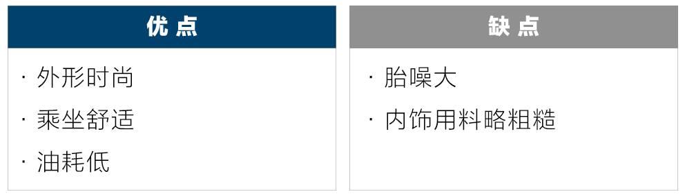 led大灯和矩阵式led大灯亮度对比,led和激光大灯哪个节能