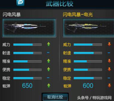 逆战闪电风暴怎么变形,逆战免费神器闪电风暴