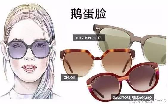 各种方法整容,最有效的整容方法就是减肥