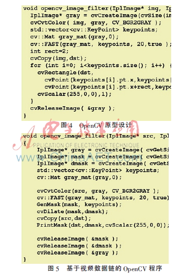 基于opencv图像压缩重构方法,基于opencv实战的图像处理
