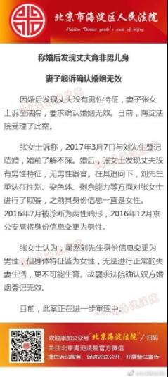 亲人有权利代为起诉婚姻无效吗,丈夫变性婚姻有效吗