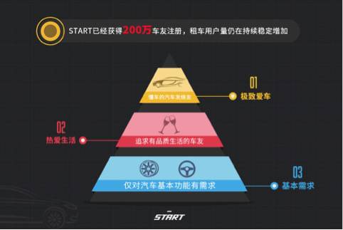 一分钟看懂汽车销量,上汽大众欧蓝德
