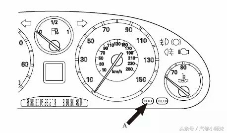 标致姜戈保养灯归零,标致301保养灯归零设置