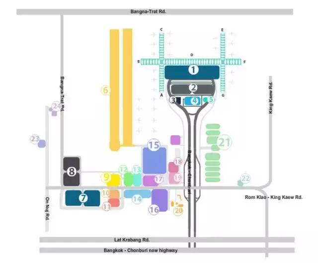 泰国曼谷交通必备手册 (曼谷公共交通全攻略)