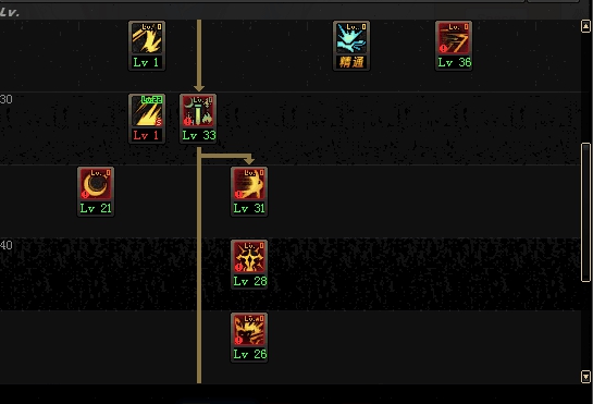 dnf驭剑士装备最完美搭配,dnf剑宗110级最新加点推荐