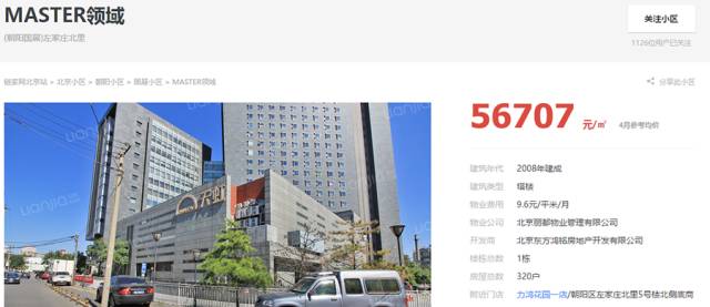 最流行的loft户型图,顶级loft户型