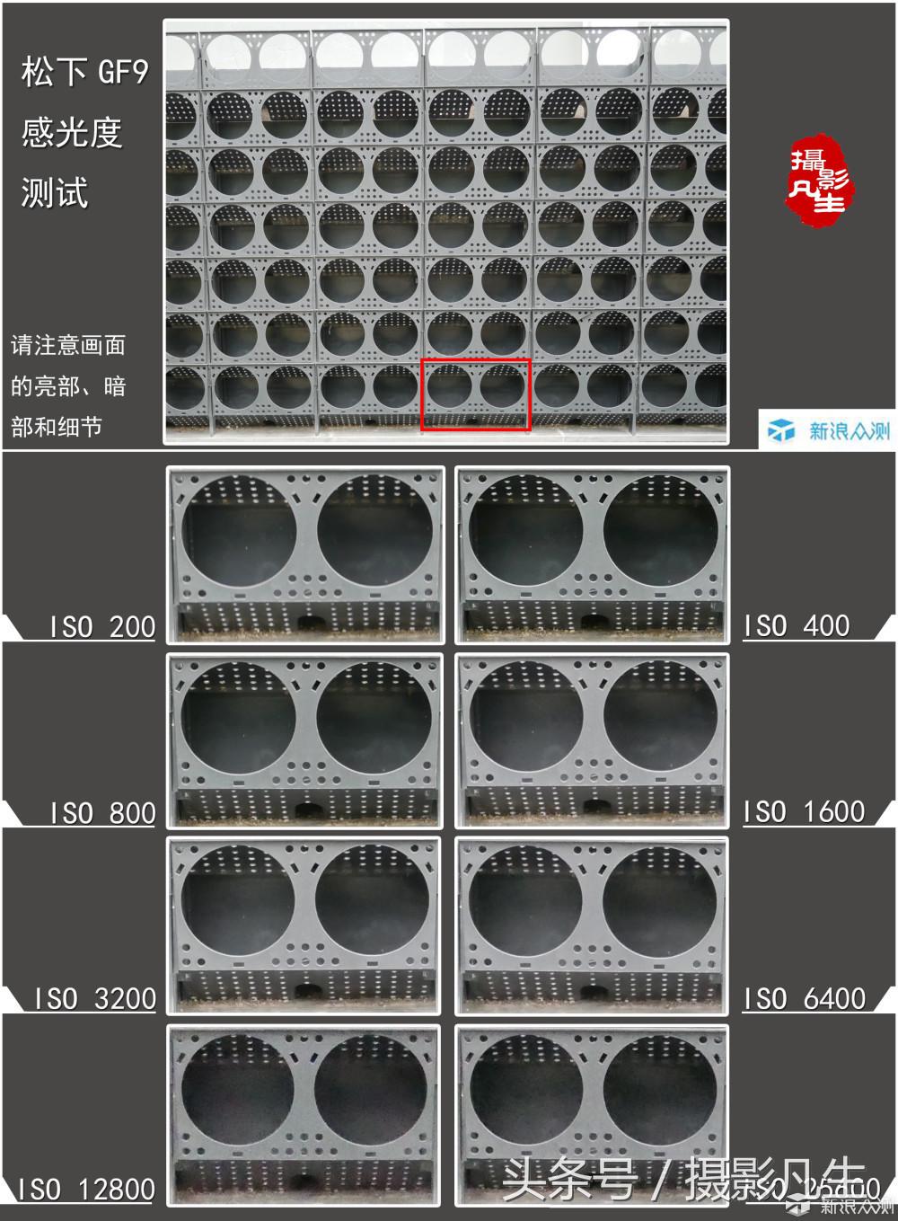 松下gf9值得入手吗,评价松下gf9拍摄视频4k效果