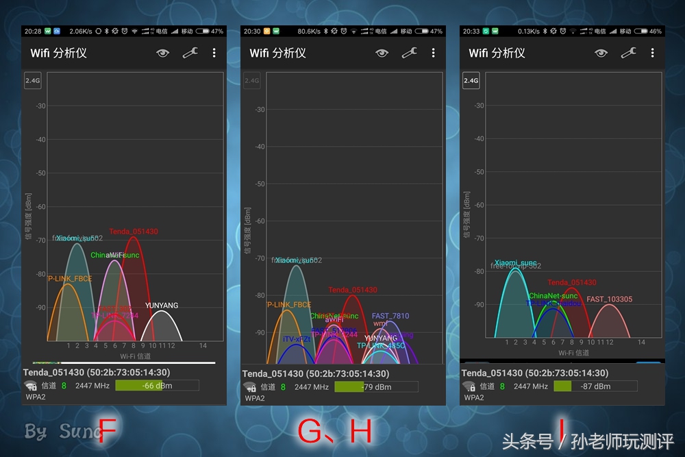 千兆路由器2.4g频段,2.4g可以跑满千兆的路由器