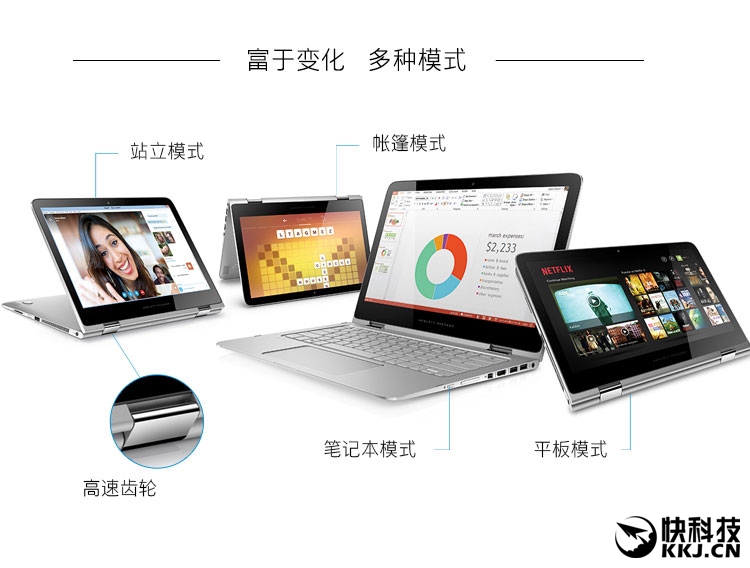 惠普商务本评测,惠普十一代13寸本评测