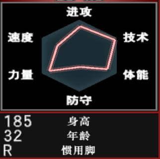 足球游戏最强阵型,实况足球8最强门将妖人