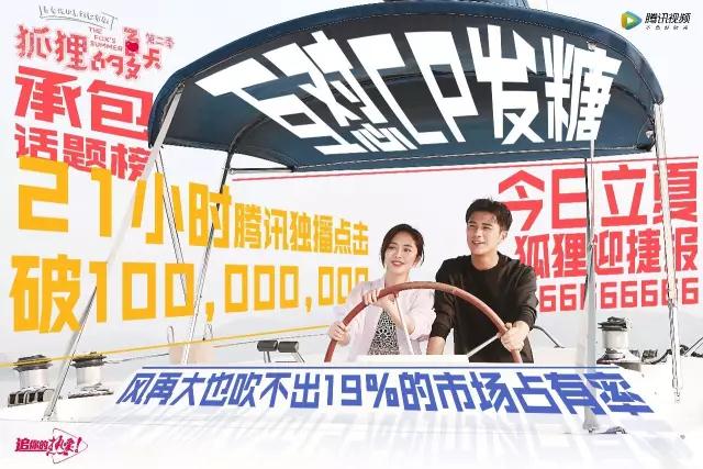 小众玛丽苏完爆大IP，这个黑马影视公司正用好莱坞模式做网剧