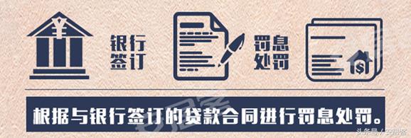 房贷忘记哪个分行办的怎么办,银行房贷忘记还一天怎么办