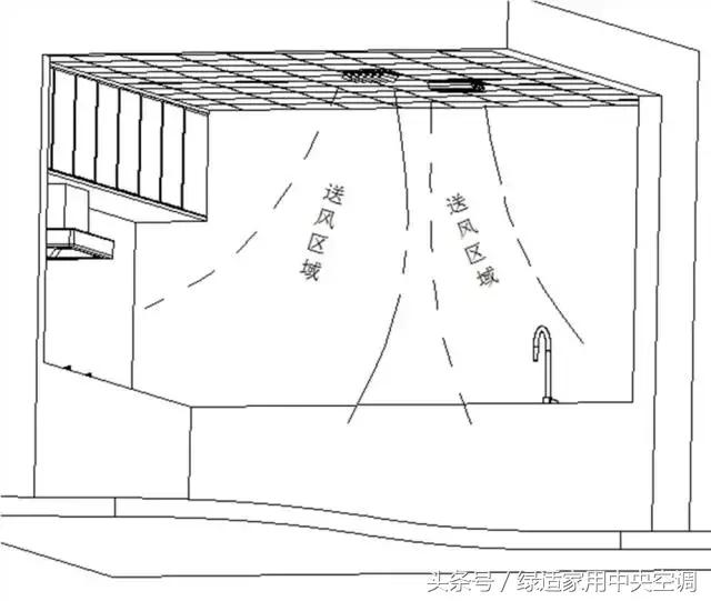 格力厨房专用空调测评,厨房空调格力厨房专用空调价格