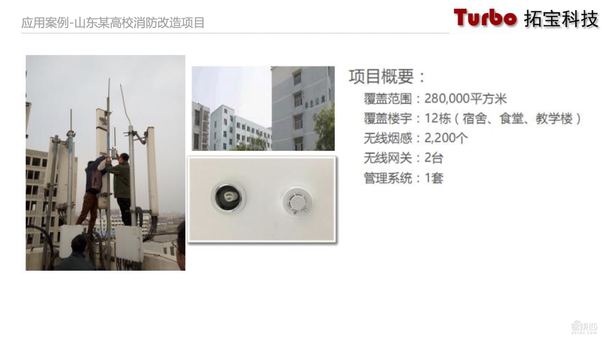 物联网智能烟感,物联网烟感探测器