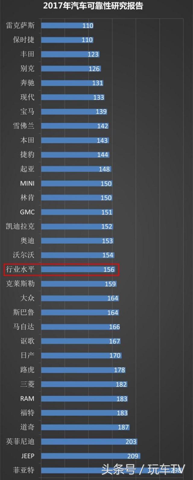 吉普的变速箱,吉普8at变速箱