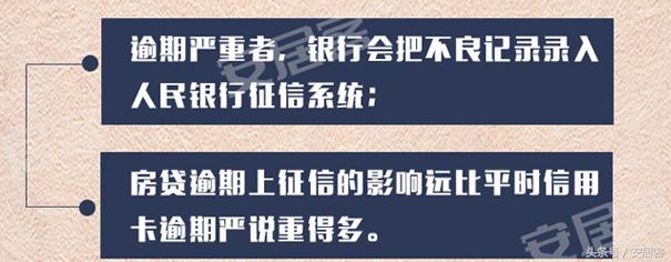 房贷忘记哪个分行办的怎么办,银行房贷忘记还一天怎么办
