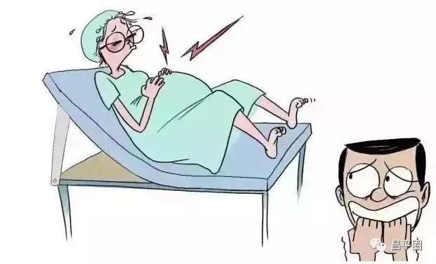 昌平博爱医院无痛人流,昌平区医院生孩子流程