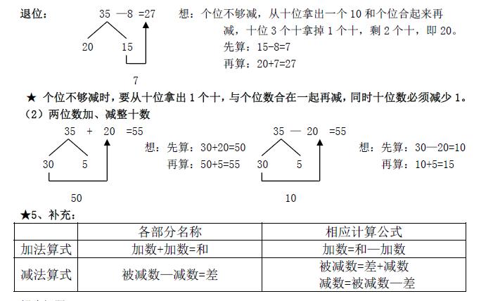一年级下册数学期末复习讲解视频,一年级数学上册期末总复习梳理