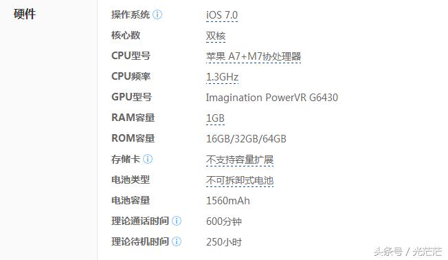苹果5s跟oppor9哪个好,苹果5s好还是oppor9好