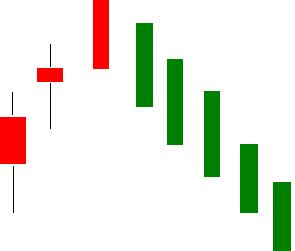 史上最厉害的十大高手,十大高手实盘记录