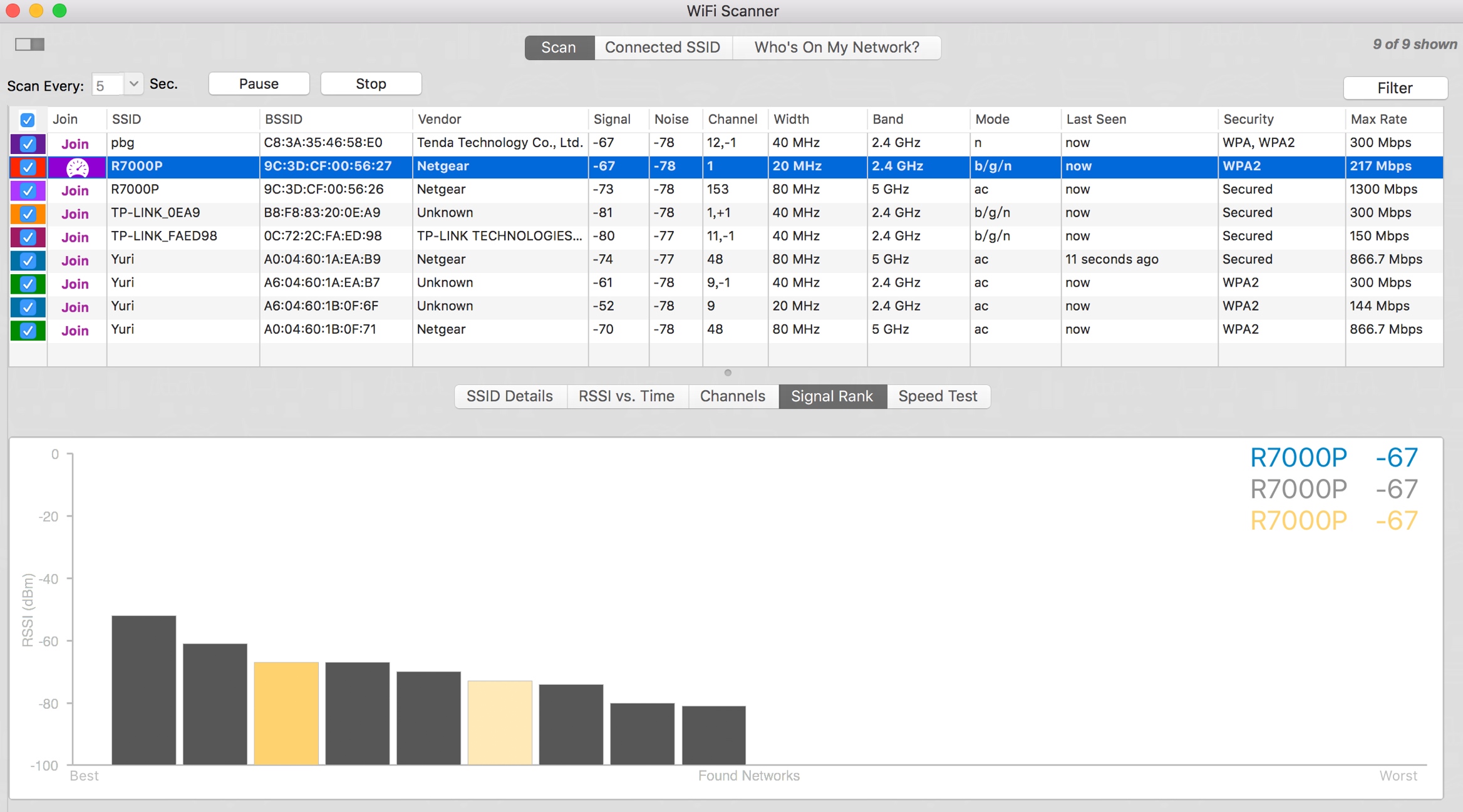 夜鹰r7000路由器多少兆,夜鹰路由器r7000