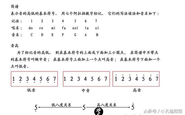 葫芦丝低音1234567,葫芦丝1234567音准练习