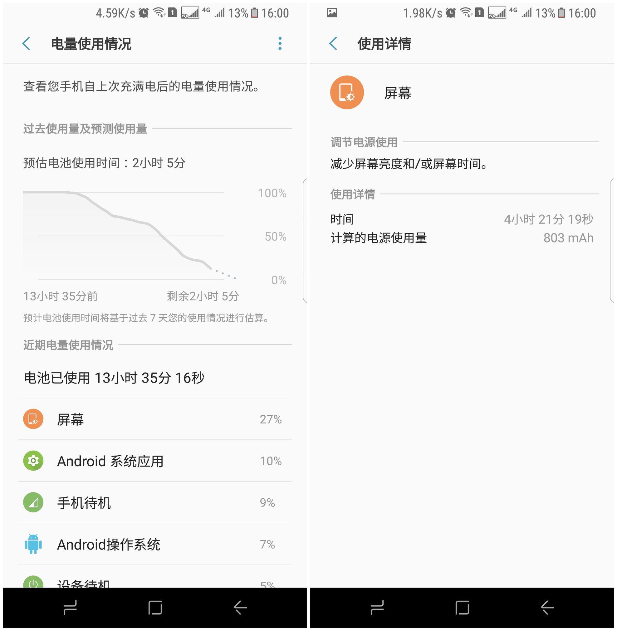三星galaxys8和s8有什么不同,三星galaxys8什么时候发布