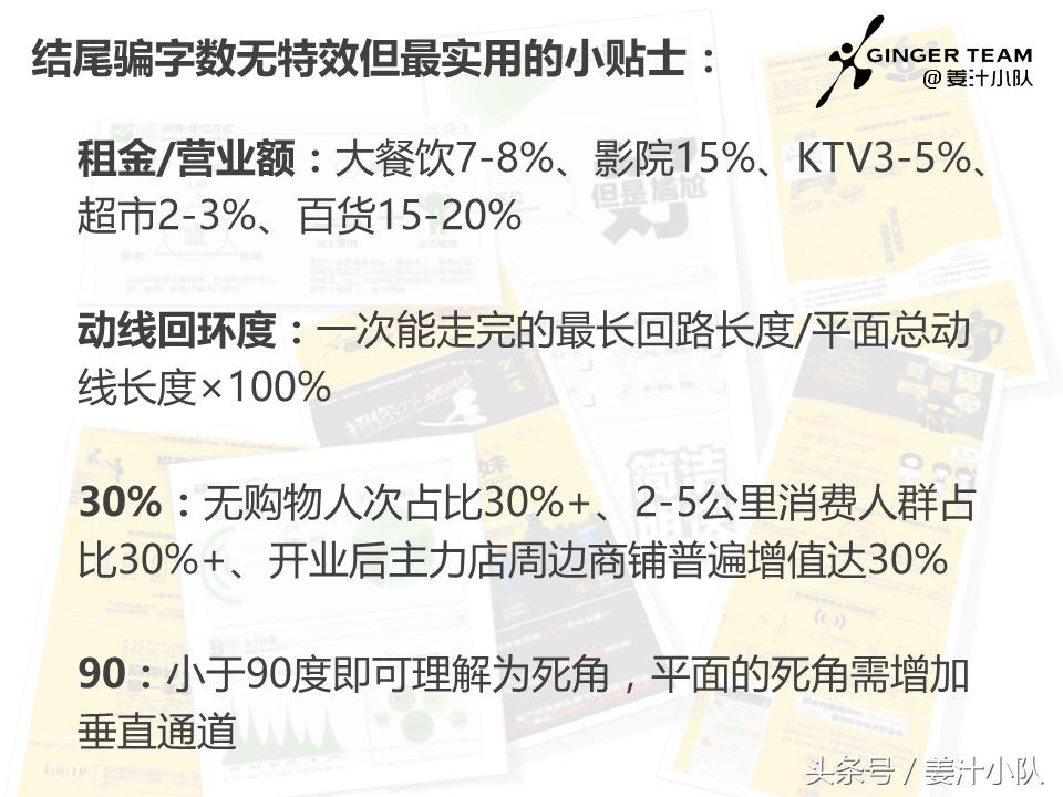 商业招商注意哪些问题,商业投资你需要知道的5点