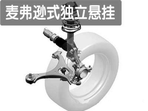 二手车是买里程少的还是年限短的,买二手车看里程还是看配置