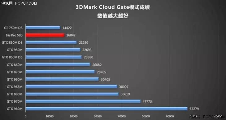 intelnuc9mini主机,intelnuc12代迷你主机