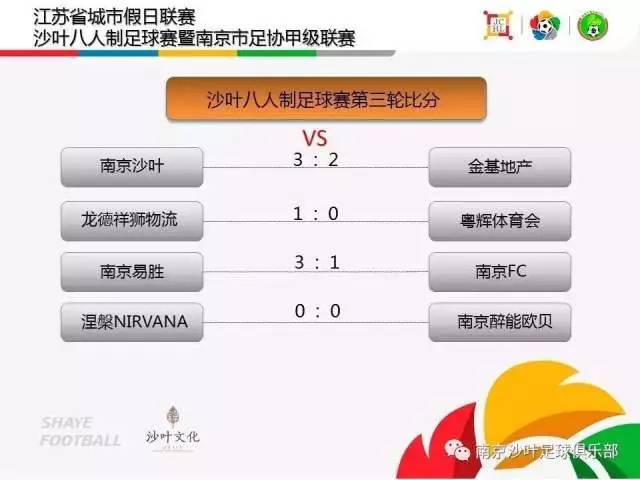 战报足球,战报足球比赛