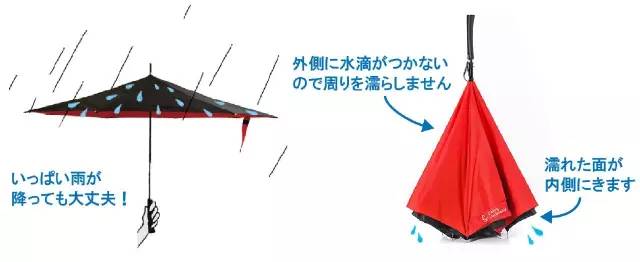 日本主妇为什么从来不用担心梅雨天气？