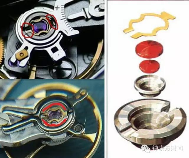 揭秘假机械手表,腕表机芯如何分辨真假图解