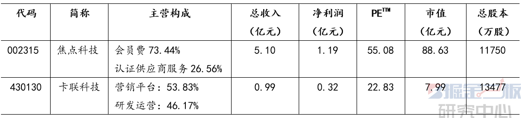 掘金研报,掘金研报最新消息